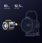 Knowled MG4K G-mount Bi-color COB light with paper box – Bild 7