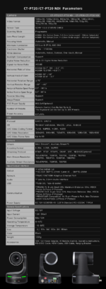 CineTreak CT-PT12 NDI – Bild 6