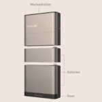 Canadian Solar – EP Cube (Set EP Cube2 IECT)