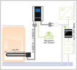 my-PV Einschraubheizkörper 3 kW für AC-THOR – Bild 2