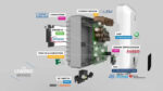 Fox ESS H3 10.0 E Hybrid-Wechselrichter – Bild 2