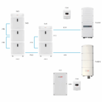 SolarEdge Home Batterie-Niedervolt 4.6 kWh – Bild 2