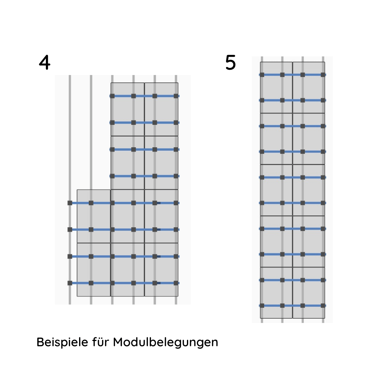 UK Paket für 10 Module von K2, SingleRail 36 für Schrägdach, 1-lagig – Bild 3